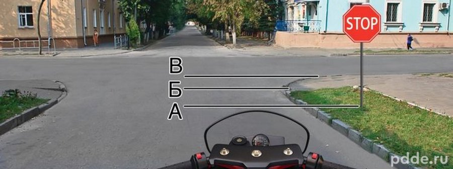 Вопрос 2