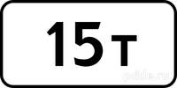 8.11 Ограничение разрешённой максимальной массы