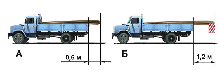 Вопрос 17